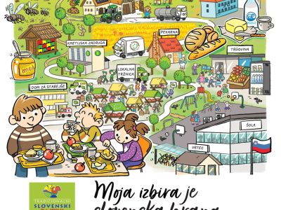 Tradicionalni slovenski zajtrk